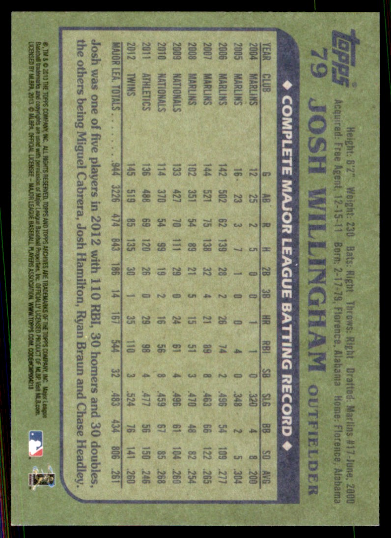 2013 Topps Archives Josh Willingham #79 card back image