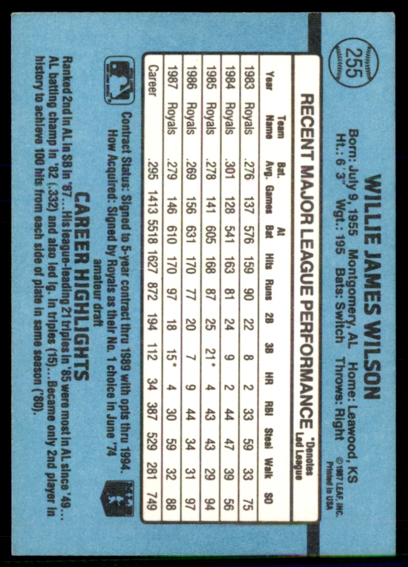 1988 Donruss Willie Wilson #255 card back image