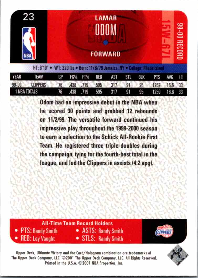 特価超歓迎99-00 Upper Deck Ultimate Victory Ultimate Fabrics jersey card Wilt Chamberlain ウィルト・チェンバレン　ゲームジャージカード　NBA Upper Deck