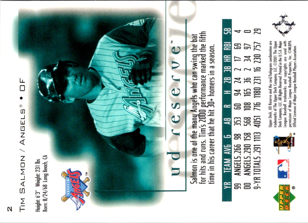 2001 UD Reserve Tim Salmon #2 card back image