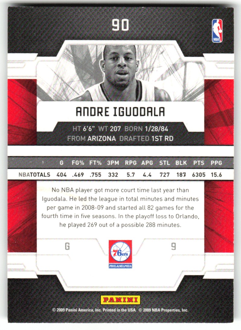 2009-10 Donruss Elite Andre Iguodala #90 card back image