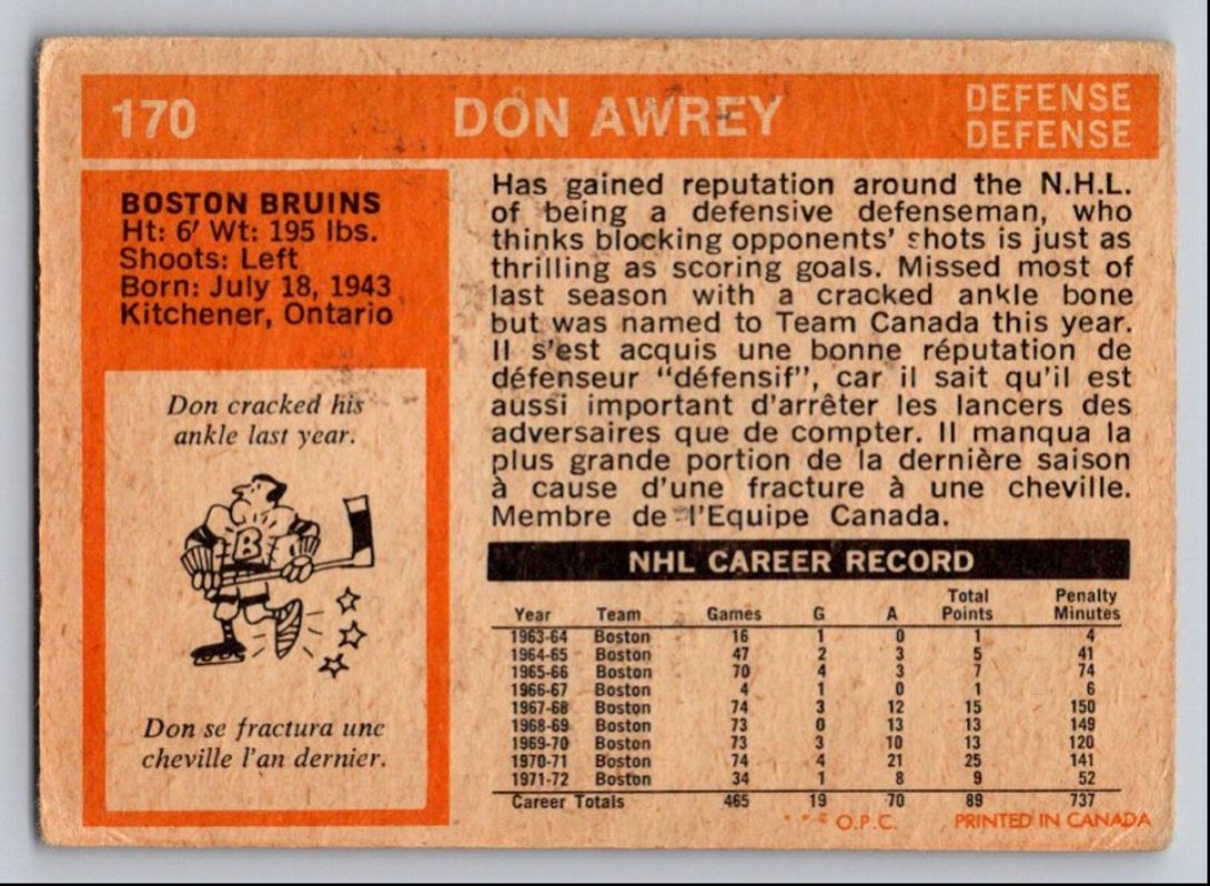 1972-73 O-Pee-Chee Hockey Don Awrey #170 card back image