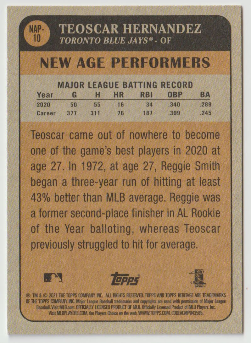 2021 Topps Heritage New Age Performers Teoscar Hernandez #NAP-10 card back image