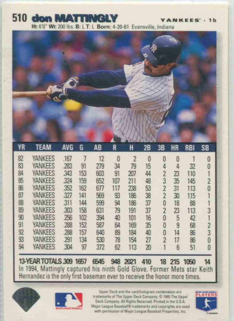 1995 Upper Deck Don Mattingly #510 card back image