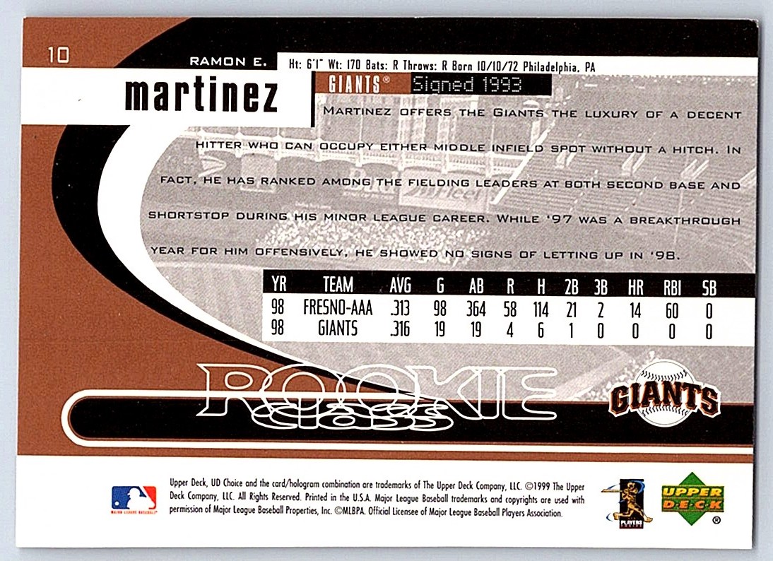1999 UD Choice Rookie Class Ramon E. Martinez #10 card back image