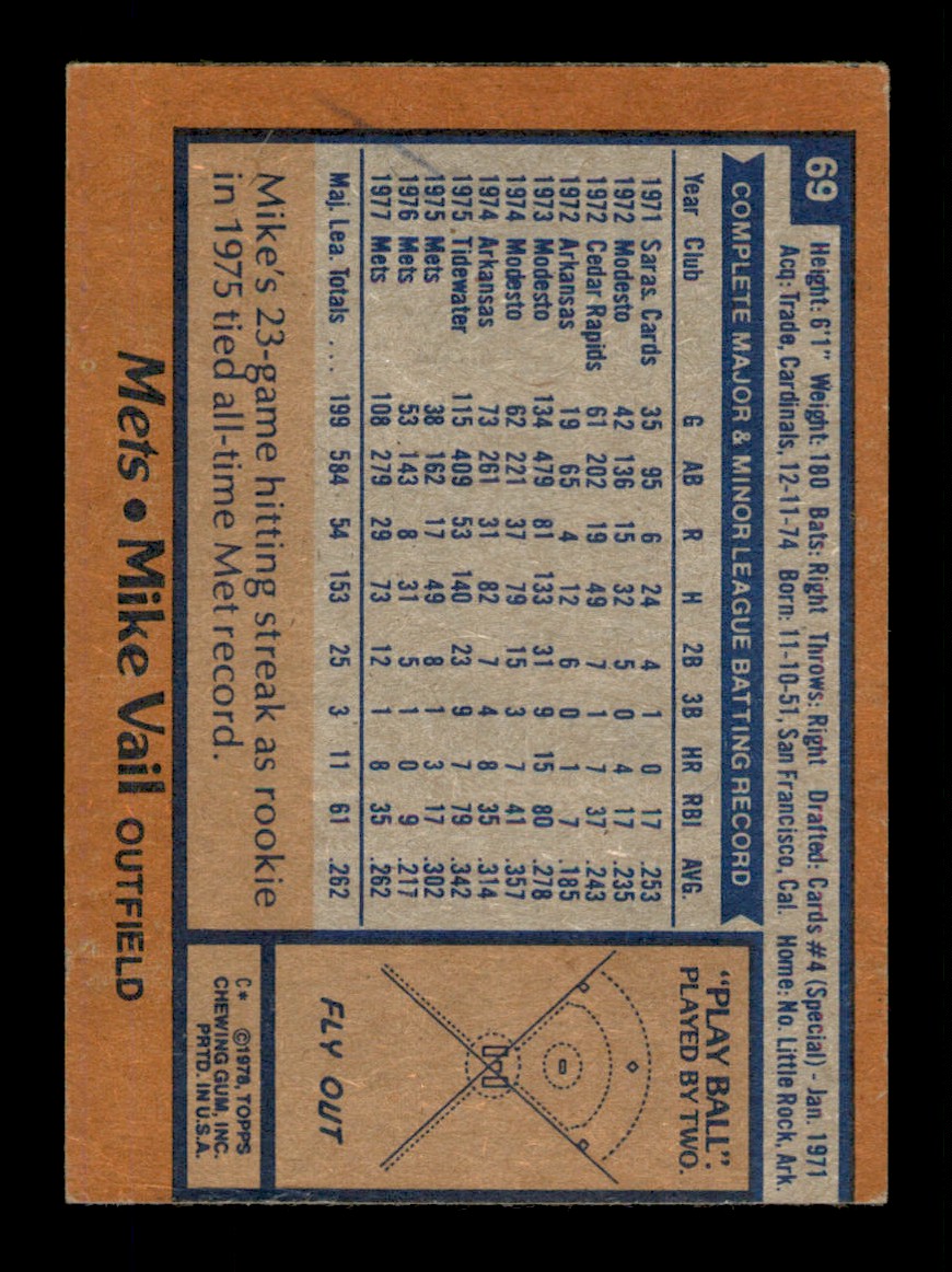 Topps Baseball #1-250 1978 - TÚ ELIGES - Completa tu conjunto - Imagen 138 de 499