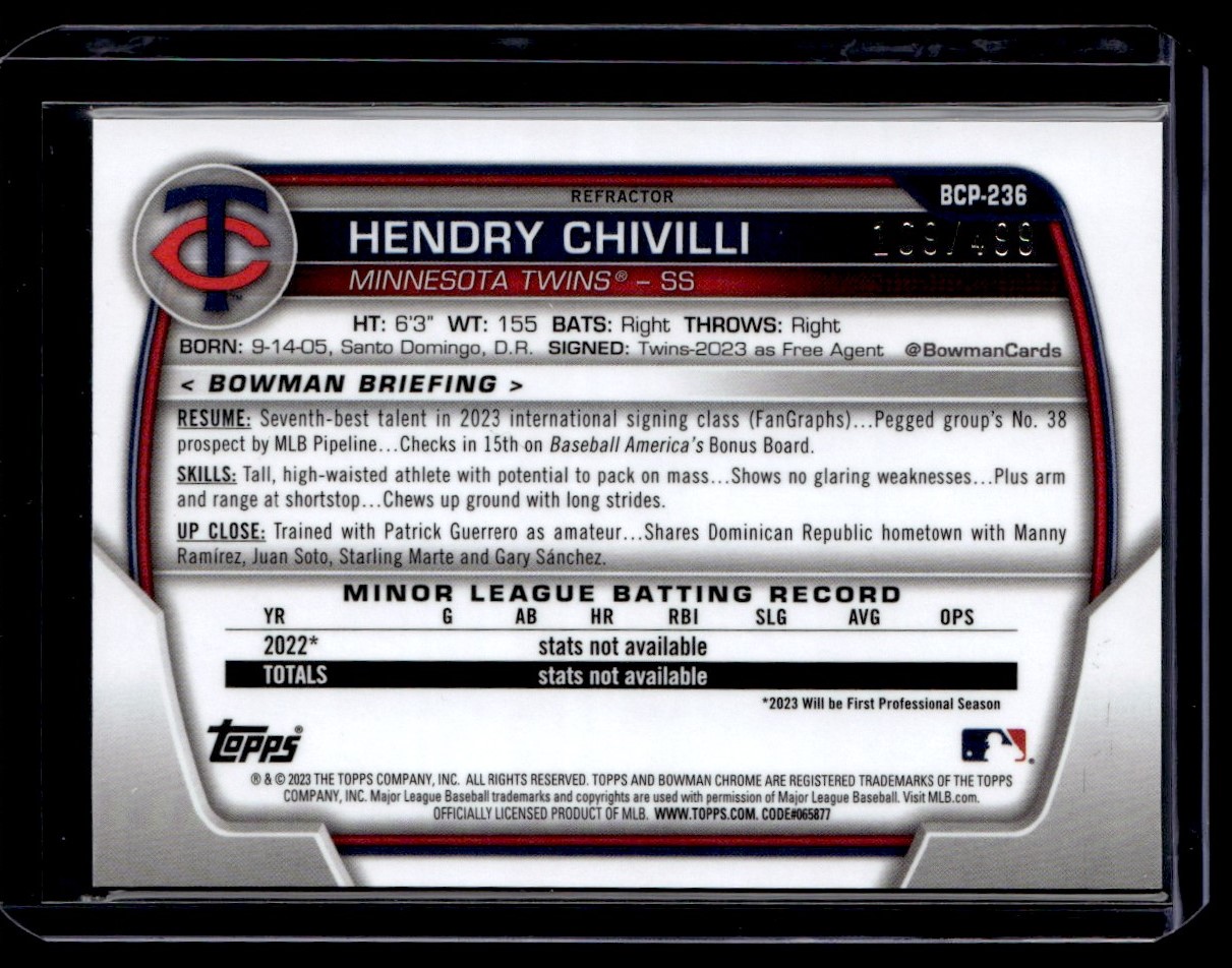 2023 Bowman Chrome Refractor Hendry Chivilli #BCP-236 card back image