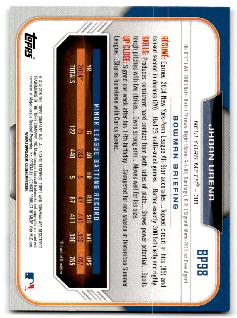 2015 Bowman Prospects Jhoan Urena #BP98 card back image