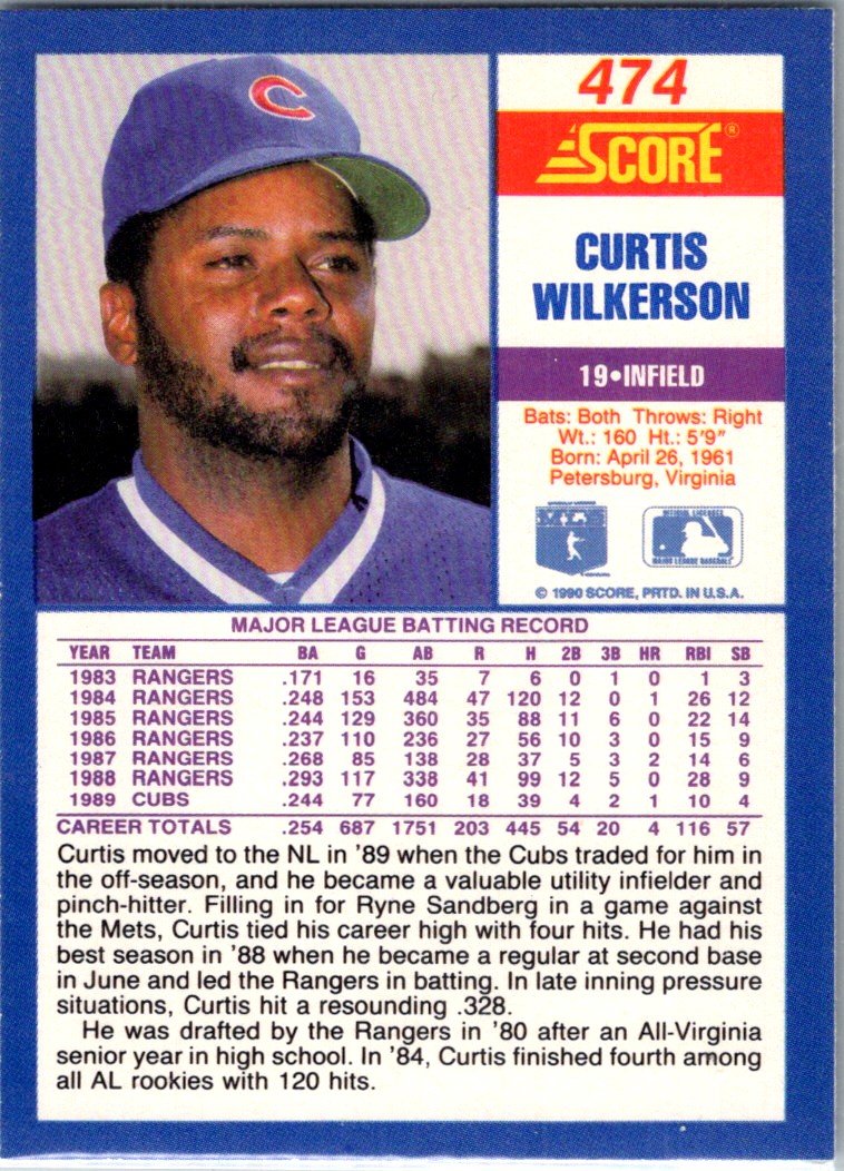 1990 Score Curtis Wilkerson #474 card back image