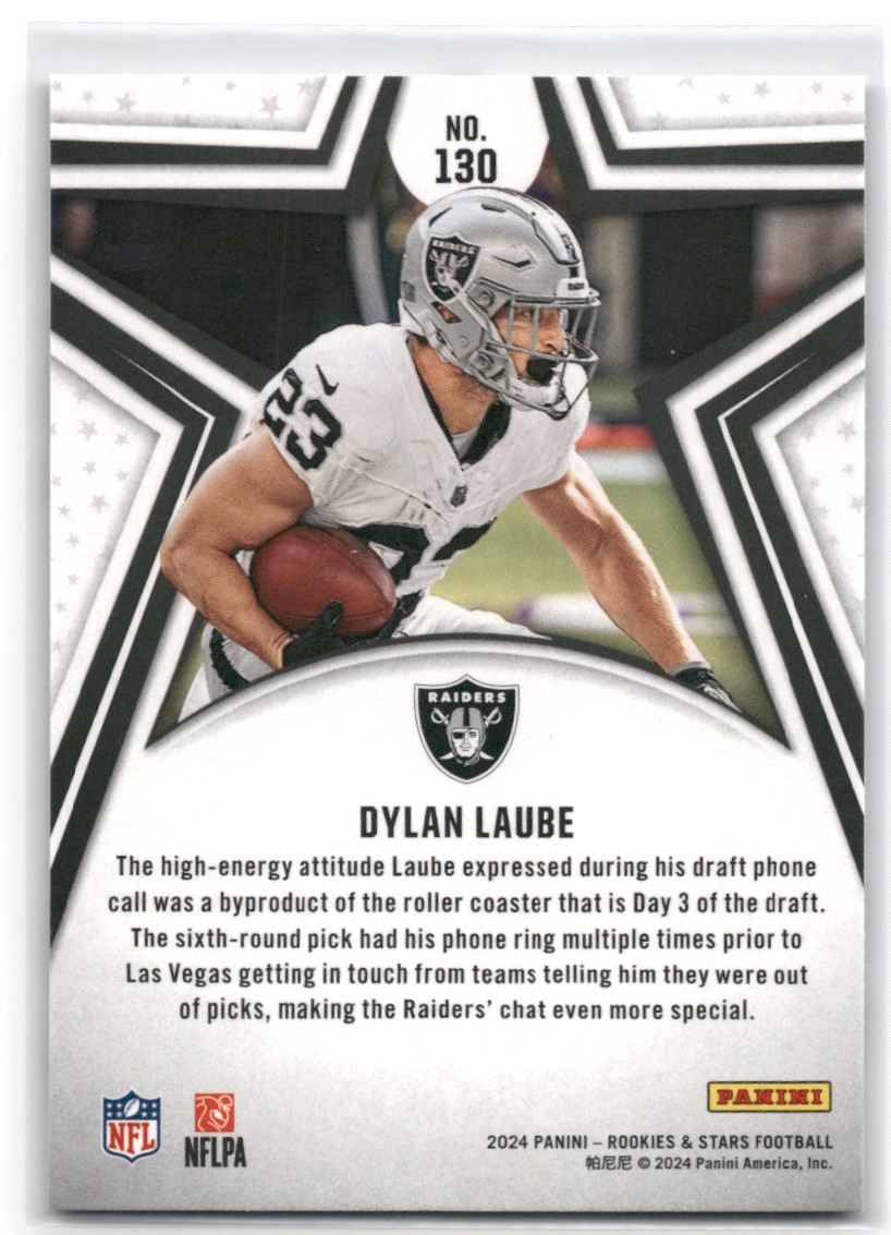 2024 Rookies & Stars Dylan Laube #130 card back image