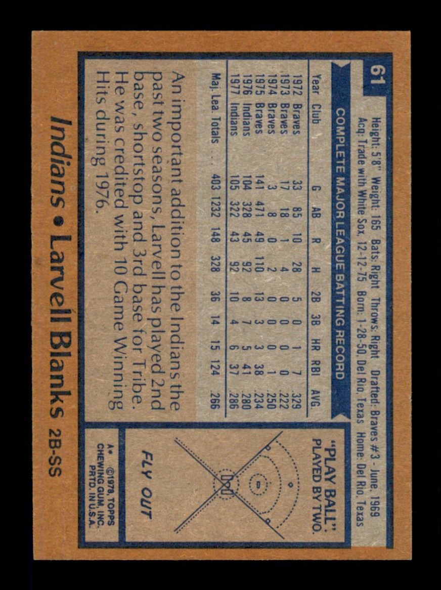 Topps Baseball #1-250 1978 - TÚ ELIGES - Completa tu conjunto - Imagen 122 de 499