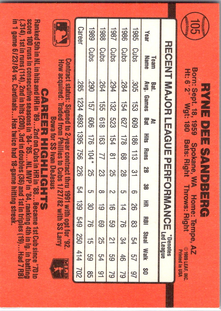 1990 Donruss Ryne Sandberg #105 card back image