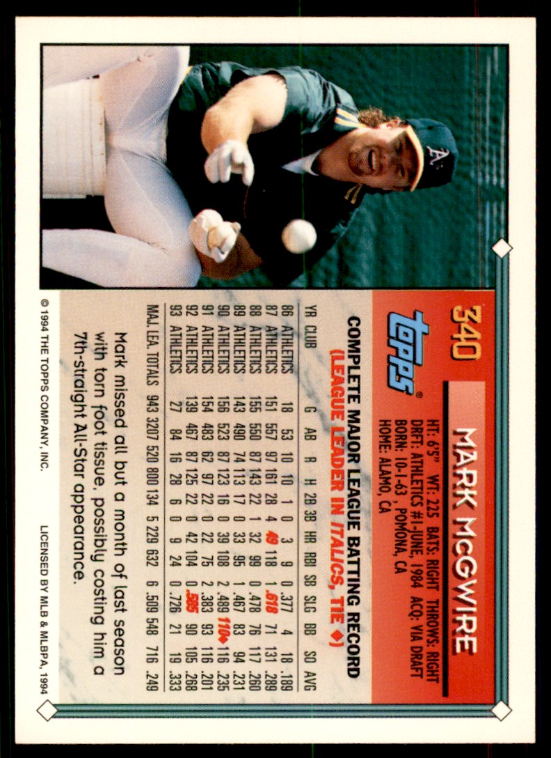1994 Topps Gold Mark McGwire Baseball Cards #340 | eBay