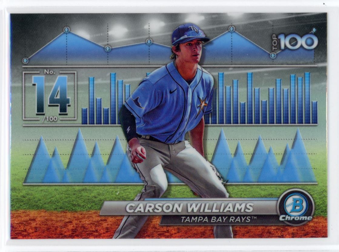 2024 Bowman Top 100 Carson Williams Tampa Bay Rays #BTP-14 | eBay