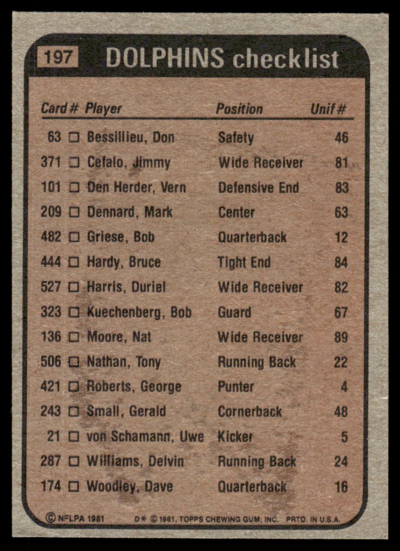 1981 Topps Delvin Williams/Tony Nathan/Gerald Small/Kim Bokamper/A.J. Duhe #197 card back image