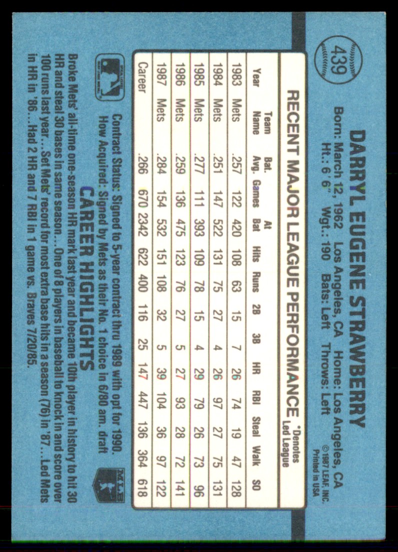 1988 Donruss Darryl Strawberry #439 card back image