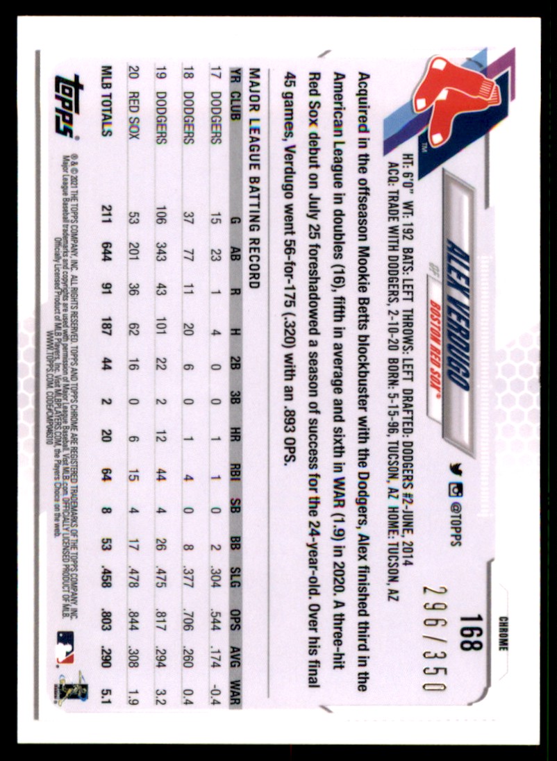 2021 Topps Chrome Magenta Speckle Refractor Alex Verdugo #168 card back image