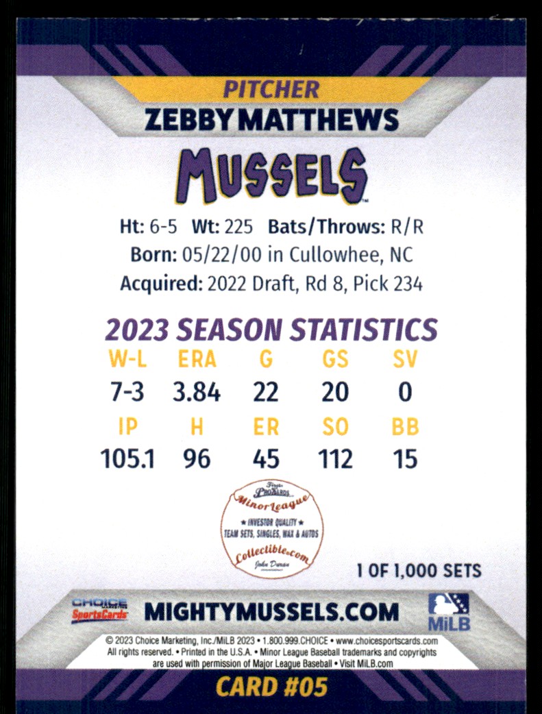 2023 Choice Zebby Matthews card back image