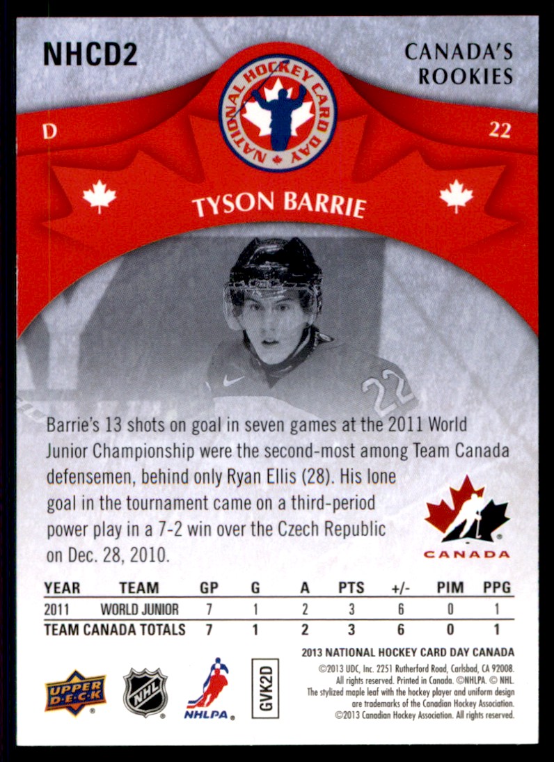 2012-13 Upper Deck National Hockey Card Day Canada Tyson Barrie #NHCD2 card back image
