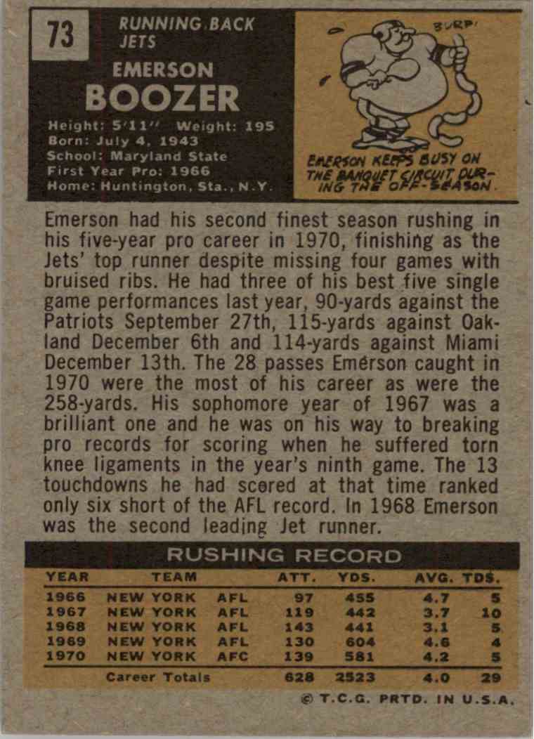 1971 Topps Emerson Boozer #73 card back image