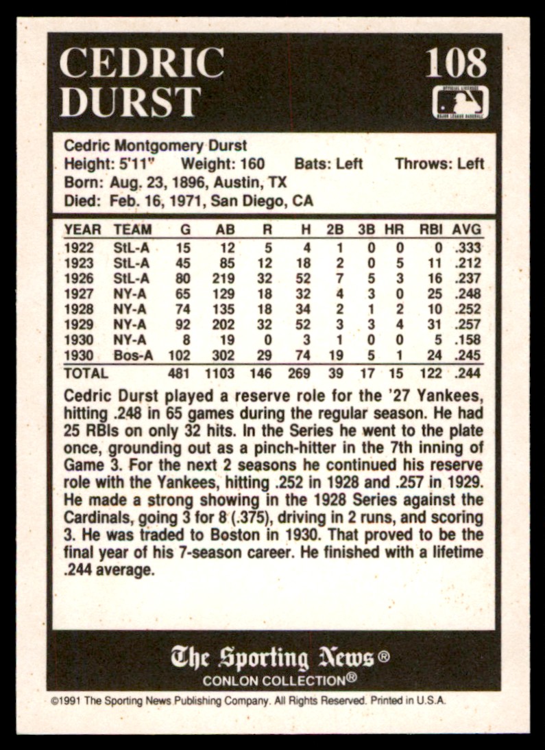 1991 Conlon Collection TSN Cedric Durst #108 card back image