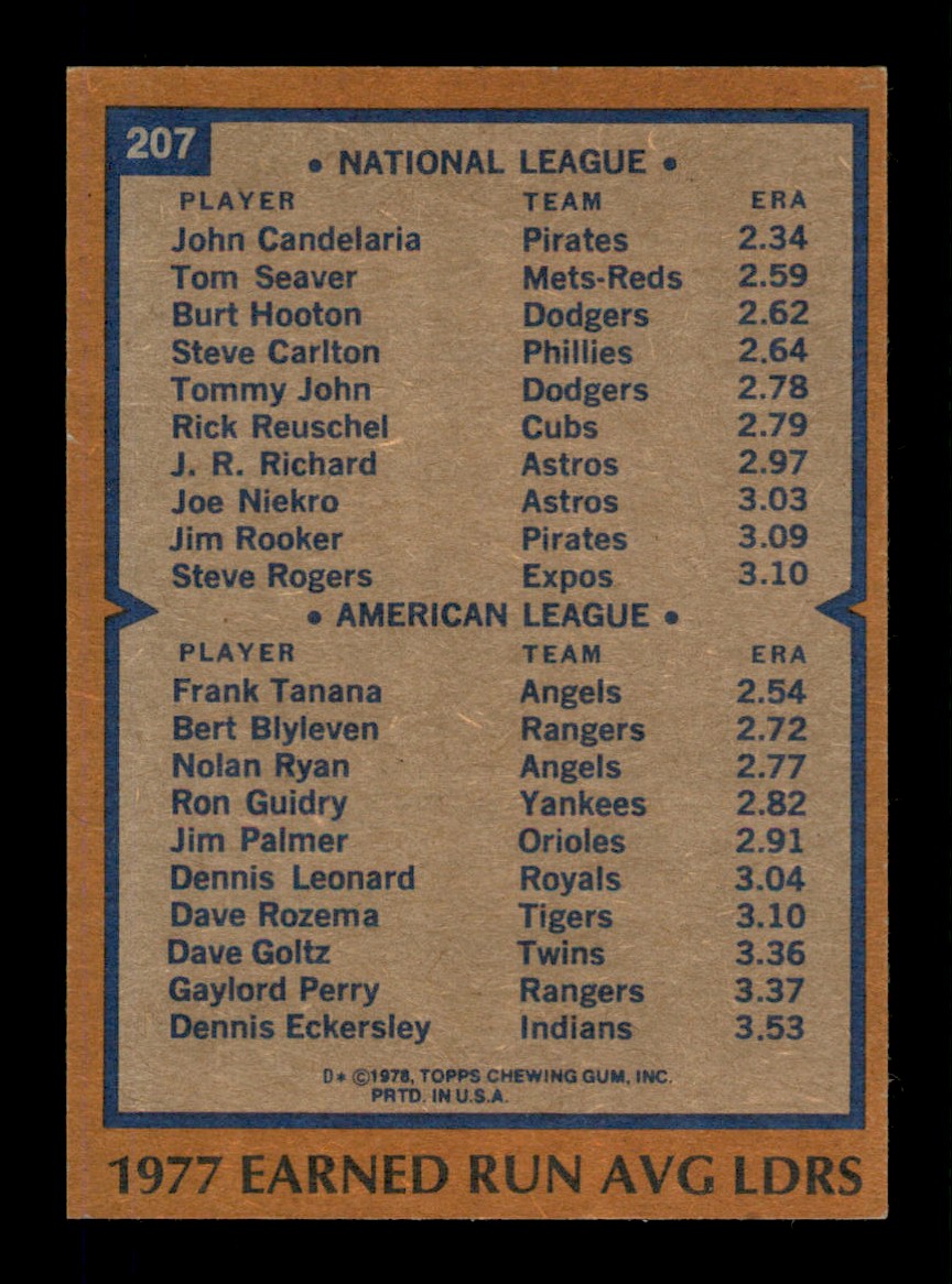 Topps Baseball #1-250 1978 - TÚ ELIGES - Completa tu conjunto - Imagen 413 de 499