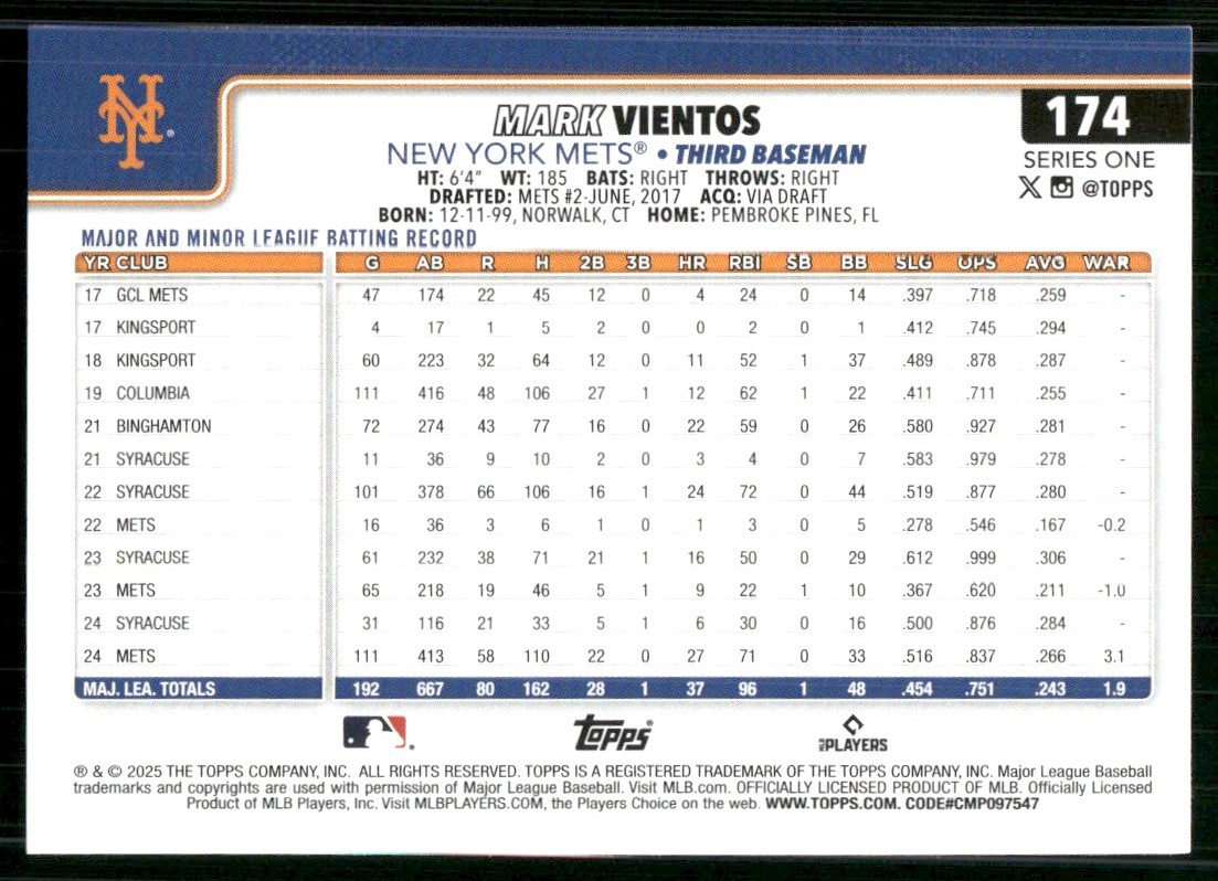 2025 Topps Mark Vientos #174 card back image