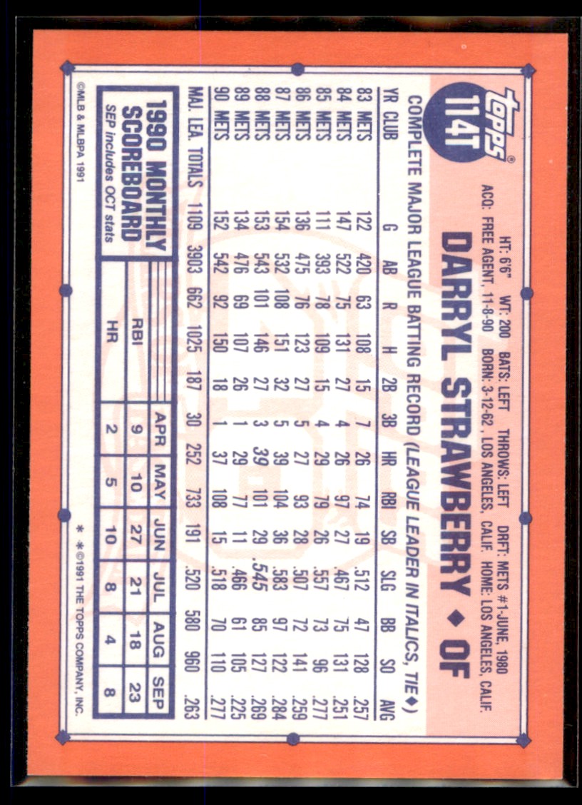 1991 Topps Traded Darryl Strawberry #114T card back image