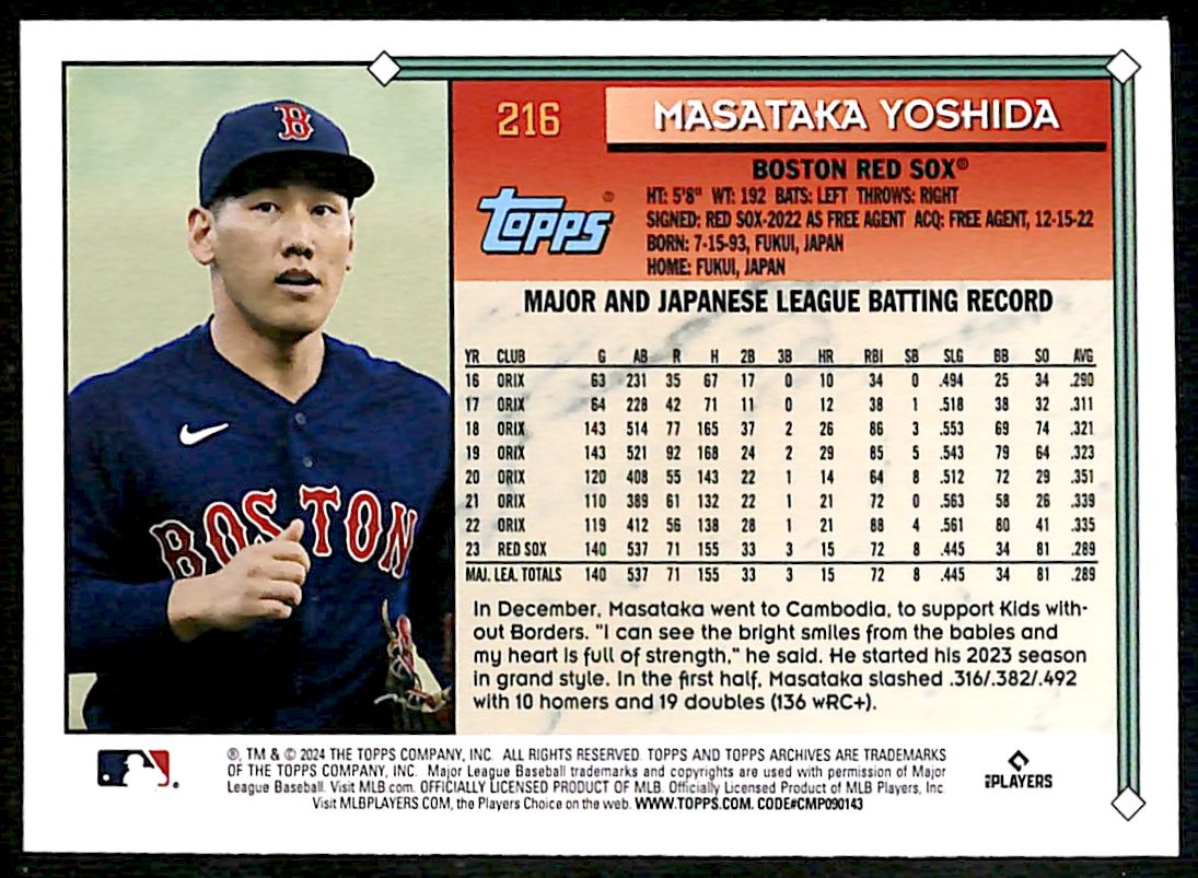 2024 Topps Archives Purple Foilboard Masataka Yoshida #216 card back image