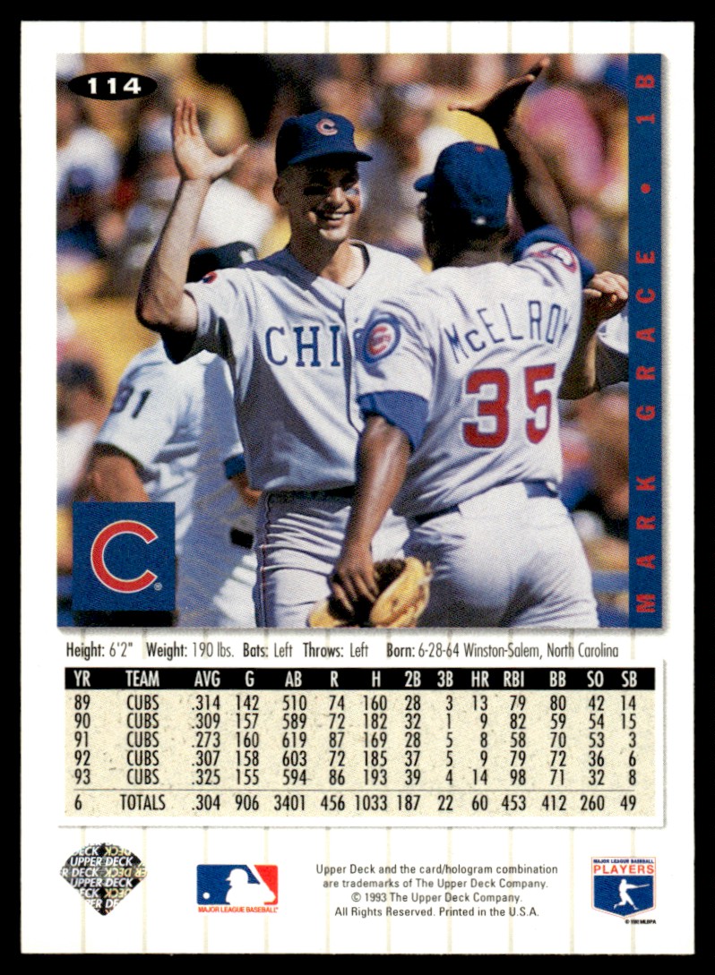 1994 Collector's Choice Mark Grace #114 card back image
