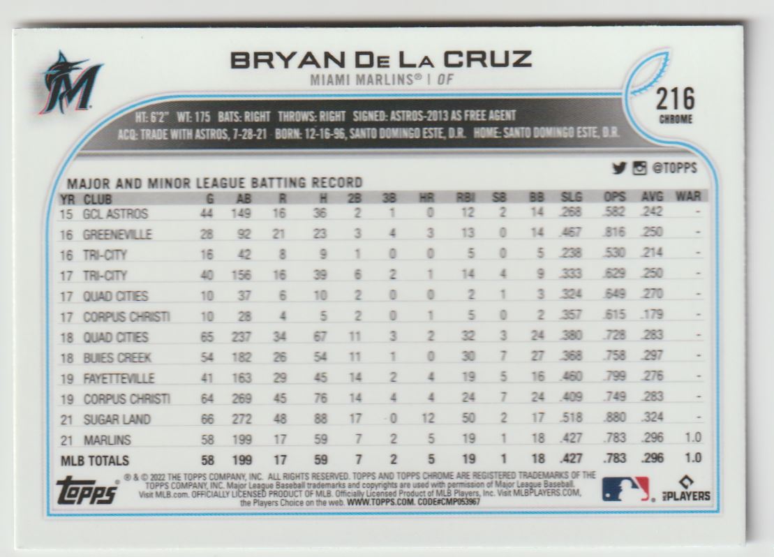 2022 Topps Chrome Bryan De La Cruz #216 card back image