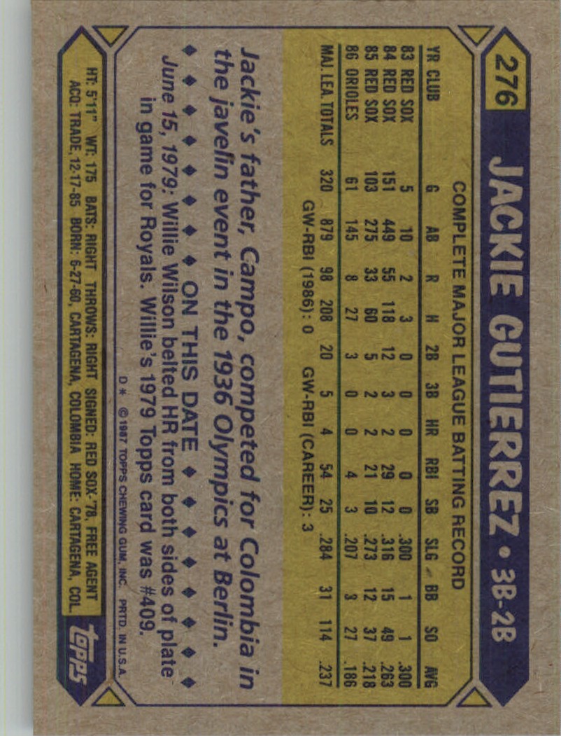 1987 Topps MLB Jackie Gutierrez #276 | eBay