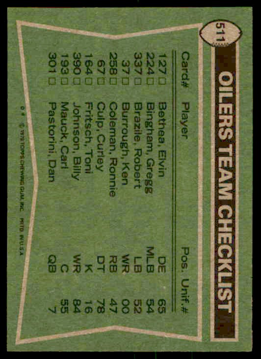 1978 Topps Ronnie Coleman/Ken Burrough/Mike Reinfeldt/James Young #511 card back image