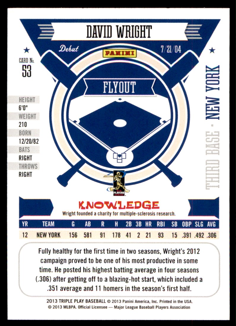 2013 Panini Triple Play David Wright #53 card back image