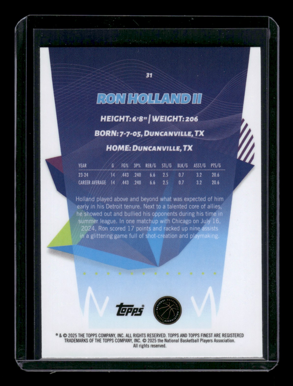 2024-25 Topps Finest RON HOLLAND II #31 card back image