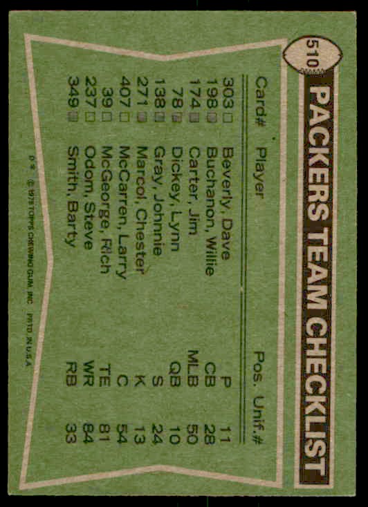 1978 Topps Green Bay Packers Checklist #510 card back image