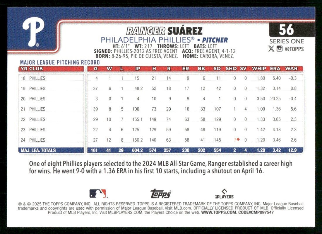2025 Topps Ranger Suarez #56 card back image