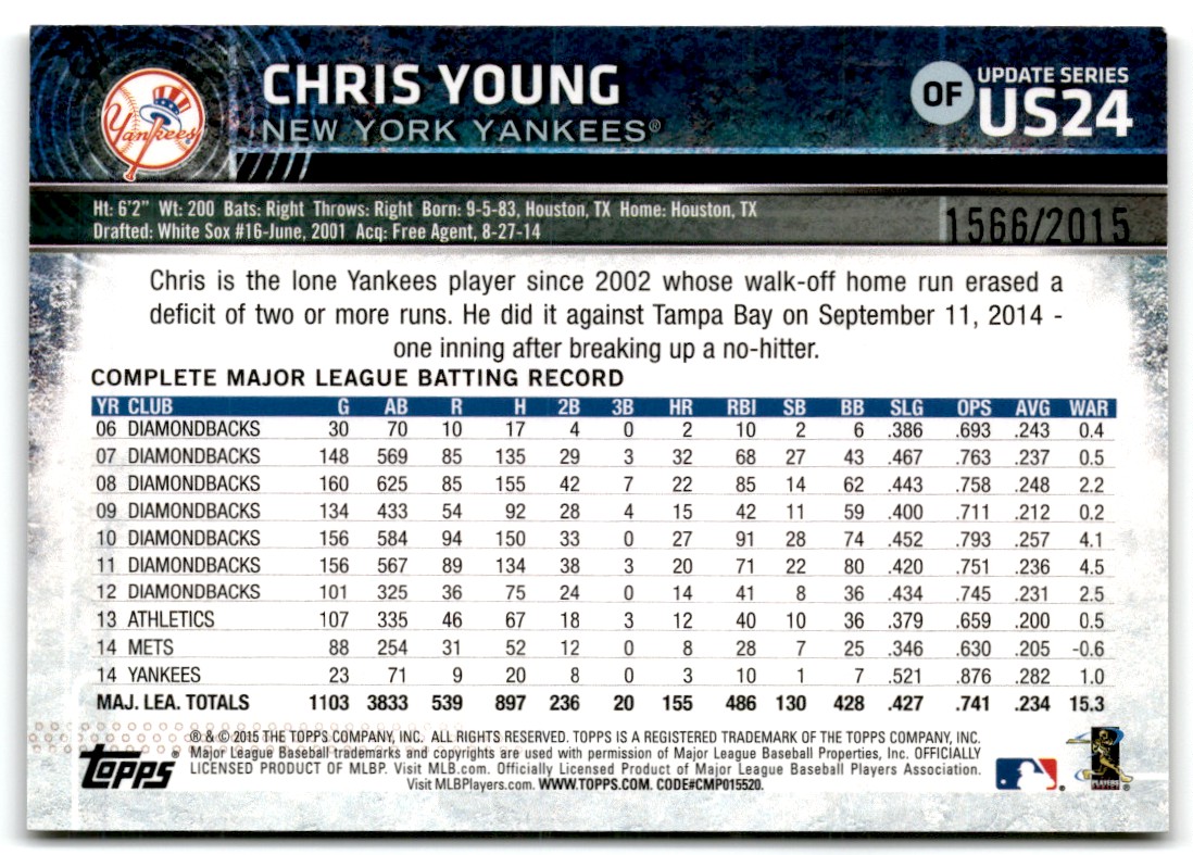 2015 Topps Gold Chris Young #US24 card back image