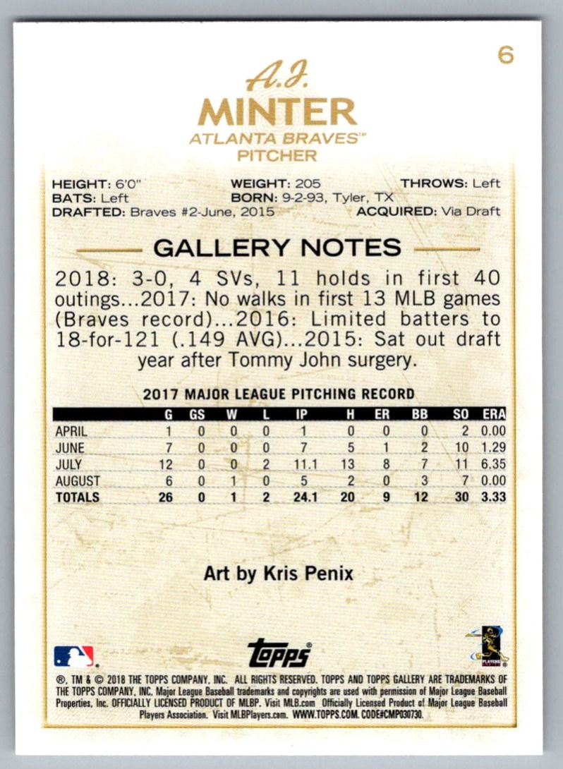 2018 Topps Gallery A.J. Minter #6 card back image