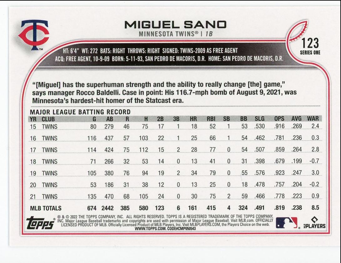 2022 Topps Miguel Sano Minnesota Twins #123