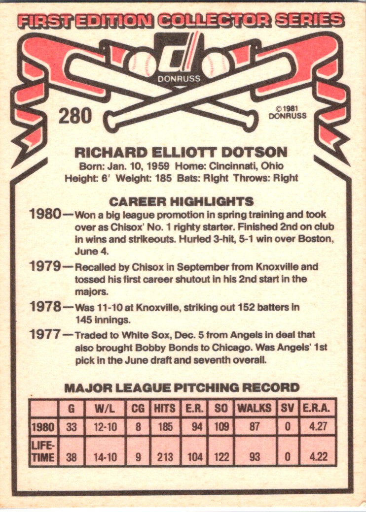 1981 Donruss Rich Dotson #280 card back image