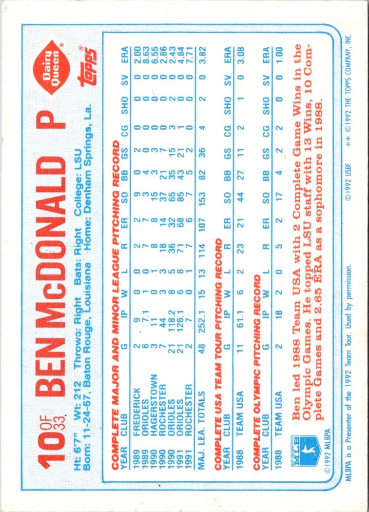 1991 Topps Cracker Jack II Ben McDonald #6 card back image