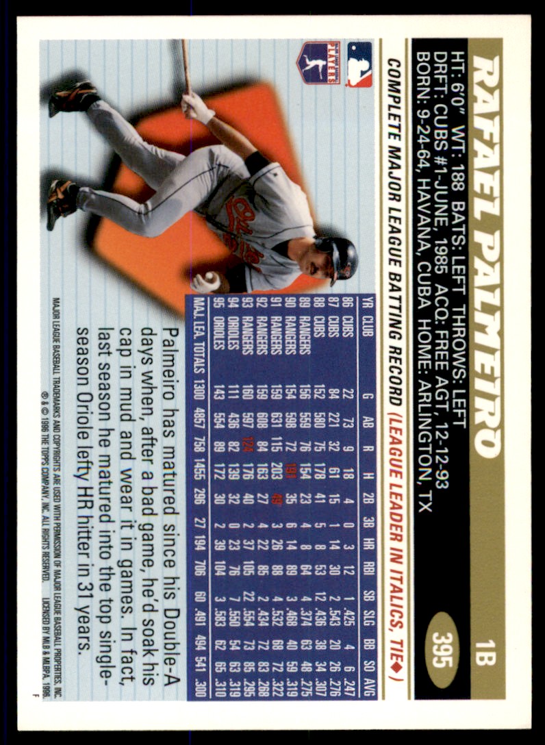 1996 Topps Rafael Palmeiro #395 card back image