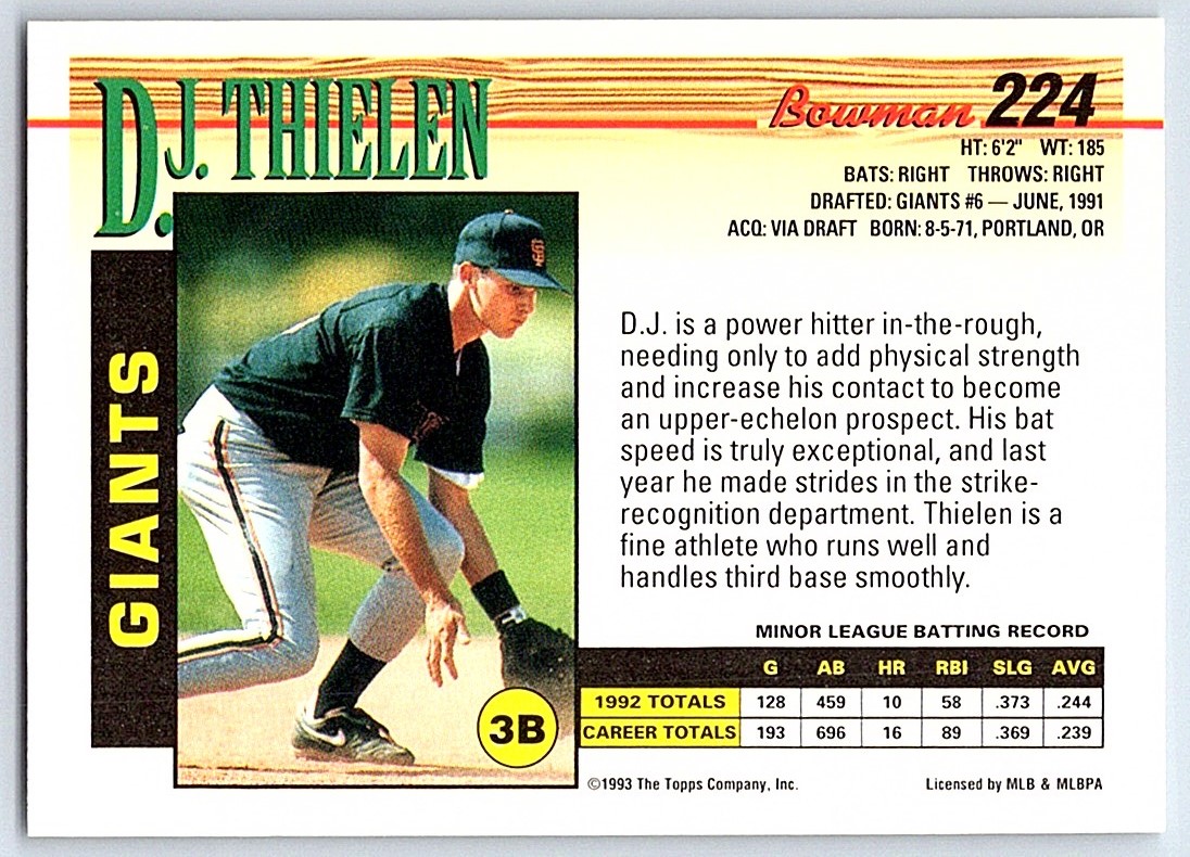 1993 Bowman ! D.J. Thielen #224 card back image