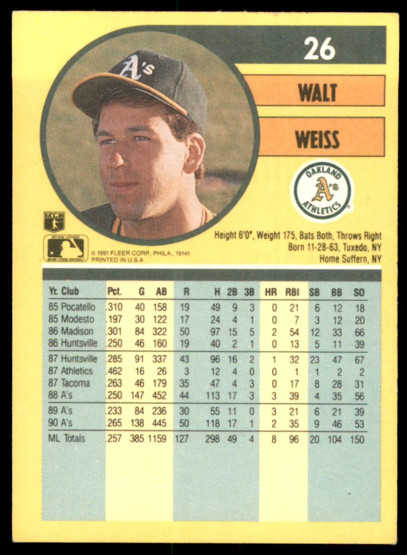 1991 Fleer Walt Weiss #26 card back image