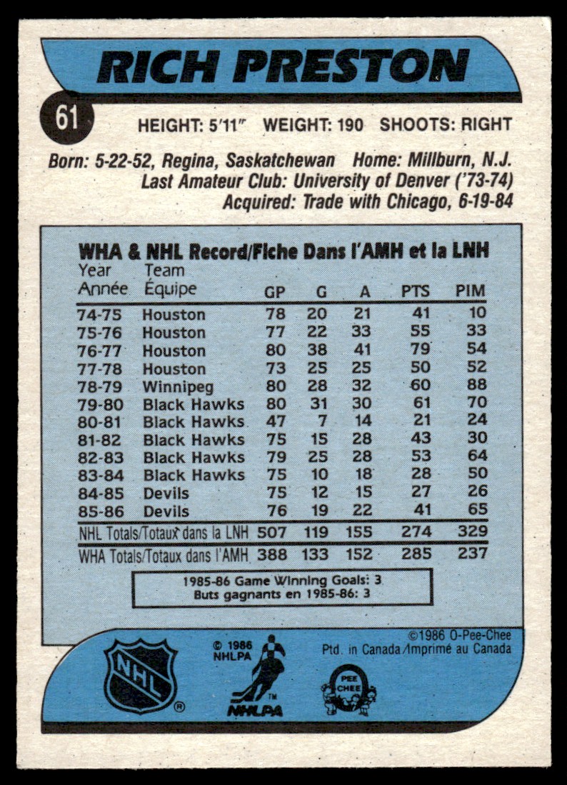1986-87 O-Pee-Chee ! Rich Preston #61 card back image