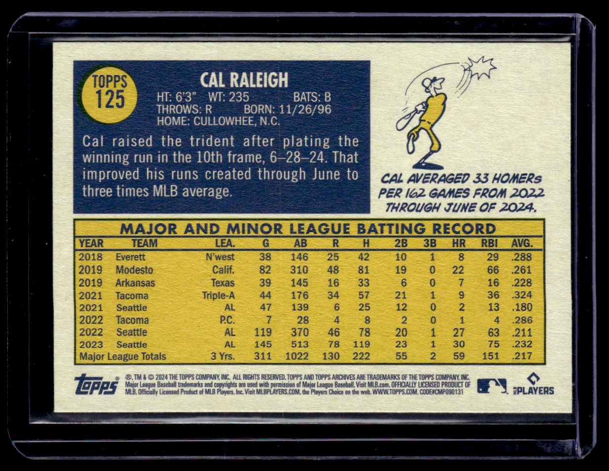 2024 Topps Archives Cal Raleigh #125 card back image