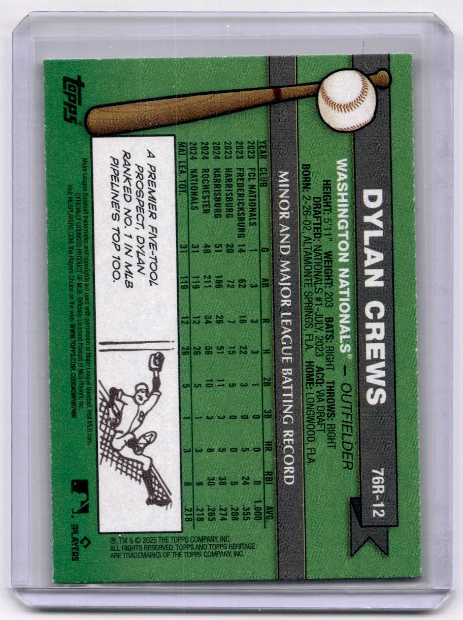 2025 Topps Heritage Redefined Dylan Crews #76R-12 card back image