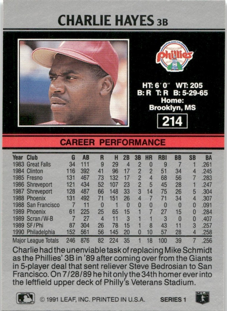 1992 Leaf Major League MLB Baseball Charlie Hayes #214 card back image