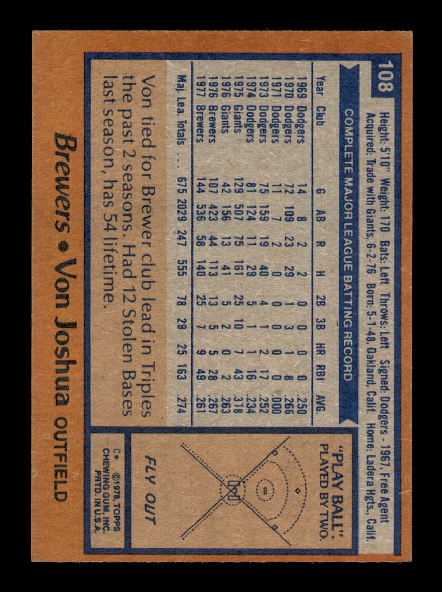 Topps Baseball #1-250 1978 - TÚ ELIGES - Completa tu conjunto - Imagen 216 de 499